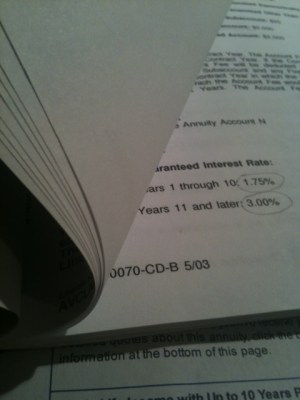 Annuity Contract Inside Page